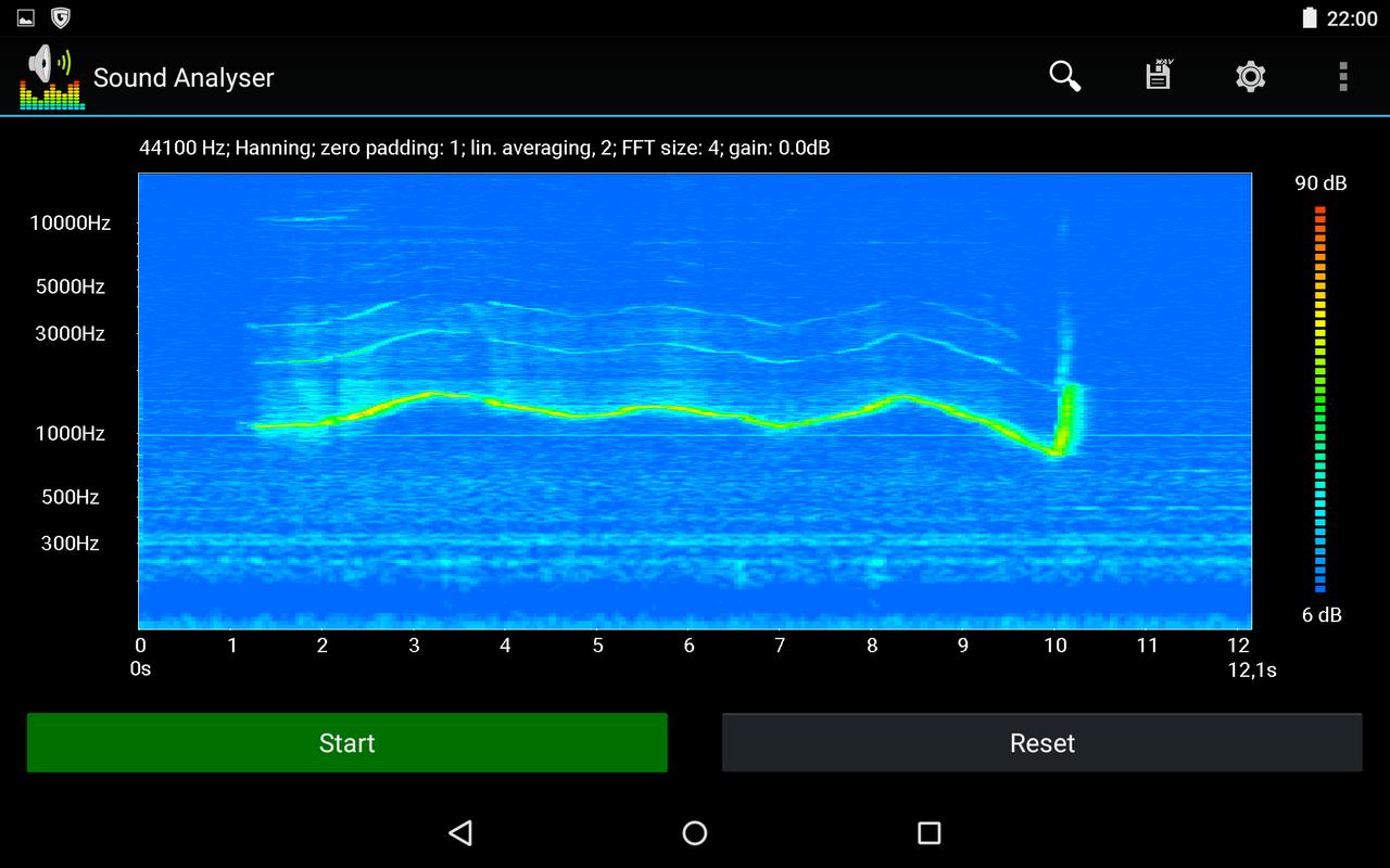 Sound Analyser PRO APK Download - Free Music & Audio APP 