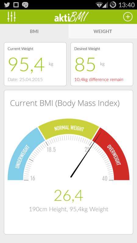 for figure chart diet 0 Loss Free Tracker, Health BMI Weight Download APK for figure chart diet 0 Loss Free Tracker, Health BMI Weight Download APK