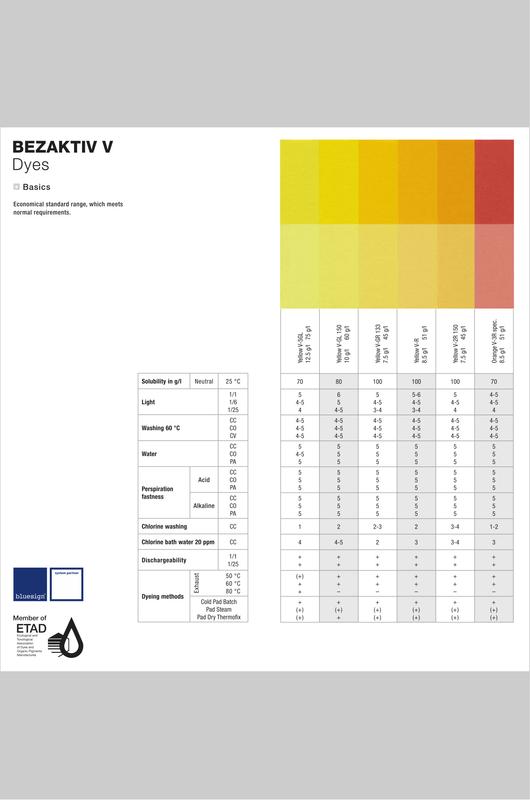 company bezema statistics company bezema statistics