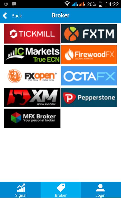 Forex signal apk