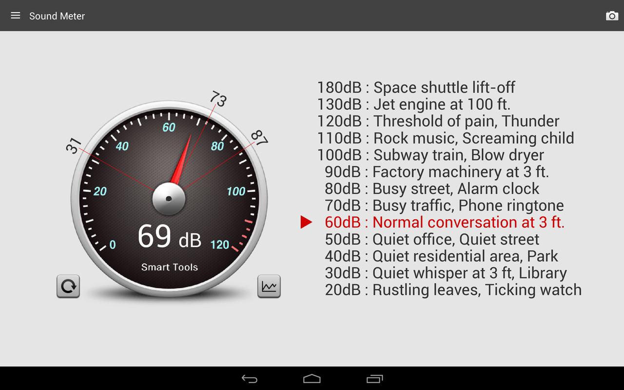 Sound Meter APK Download - Free Tools APP for Android 