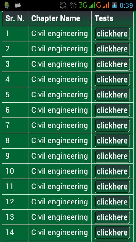 civil engineering handbook pdf free download
