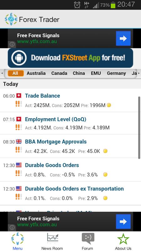 Forex mobile apk