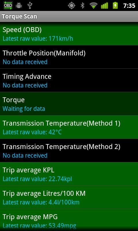 TorqueScan (Torque OBD Plugin) APK Download - Free 