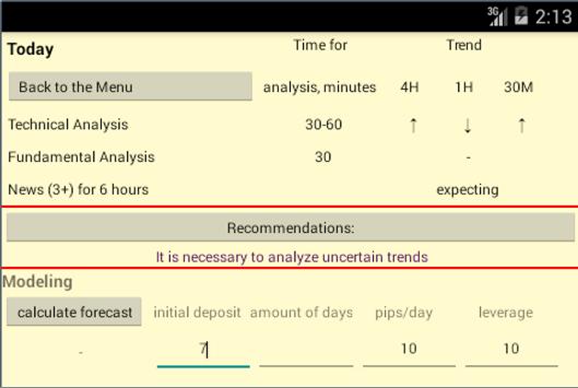 Forex trading demo account app