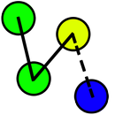 Kids Connect The Dots Lite APK