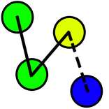 Kids Connect The Dots Lite