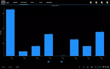 OBD Fusion (Car Diagnostics) APK 下載