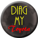 Diag My Toyota APK