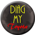 Diag My Toyota biểu tượng