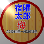 (当たりすぎて怖い性格占い)・宿曜太郎　梅 Light