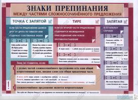 Подготовка к ЕГЭ русский ч1 Ekran Görüntüsü 1