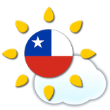 Weather Chile
