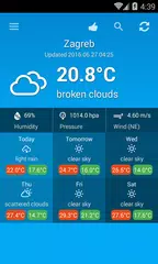 Wetter Kroatien APK Herunterladen