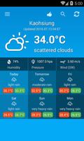 Météo Taiwan capture d'écran 2