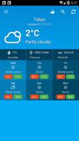 Weather Japan پوسٹر