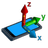 Rotation Device APK
