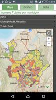 Indicadores Antioquia capture d'écran 2