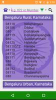 India STD PCO City Number Info الملصق