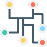 Geodir Maps, GPS and Location