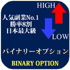 副業・内職・サイドビジネスは外為取引（バイナリーオプション） ikon