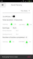 Meego Guide الملصق