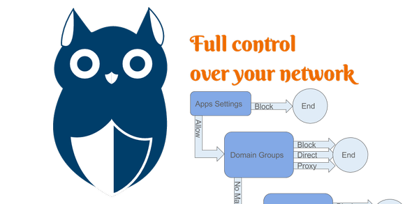 La guía paso a paso para descargar NetPatch Firewall image