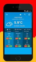 Kyrgyzstan Weather โปสเตอร์