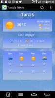 پوستر Weather Tunisia