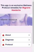 Migraine Headache Protocols Plakat