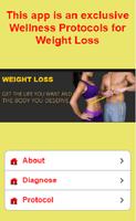 Weight Loss Protocols ポスター