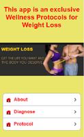 Weight Loss Protocols الملصق