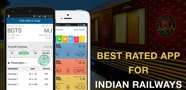 Indian Railway App PNR Status
