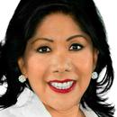 Anabell Avalos APK
