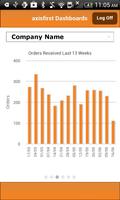 axisfirst Dashboards स्क्रीनशॉट 1