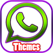 Themes 2017
