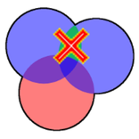 Tracking Tool for Pokemon GO