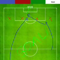 Futbol Board