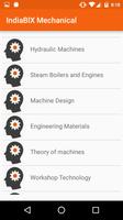 IndiaBix Mechanical पोस्टर