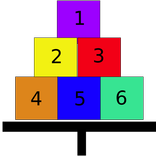 Newborn Baby Weight Loss / Wei