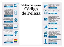 Nuevo Codigo De Policia 2017 captura de pantalla 2