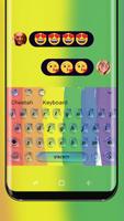Rainbow Oil Paint Wallpaper Colorful Keyboard poster
