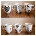 Mug Design Ideas