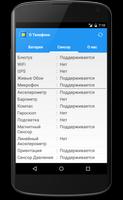 Система андроид (Русский) Cartaz