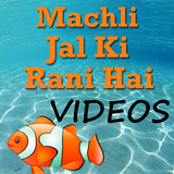 Machli Jal Ki Rani Hai Poem иконка
