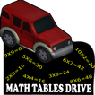 Math Tables Drive