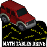 Math Tables Drive icône