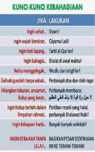 Tips Hidup Positif For Android Apk Download