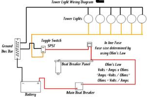 برنامه‌نما Marine Radio Wiring Diagram 1 عکس از صفحه