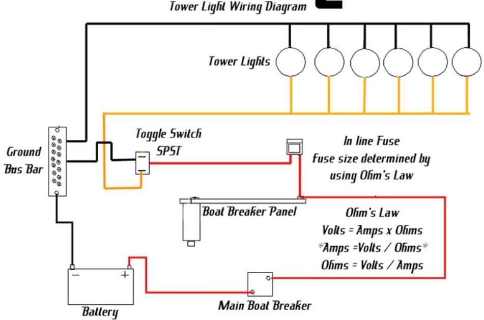 Marine Radio Wiring Diagram 1 for Android - APK Download